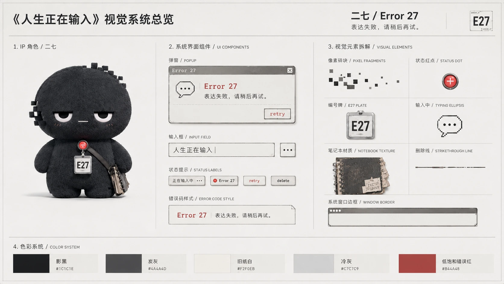 Error 27 视觉系统总览