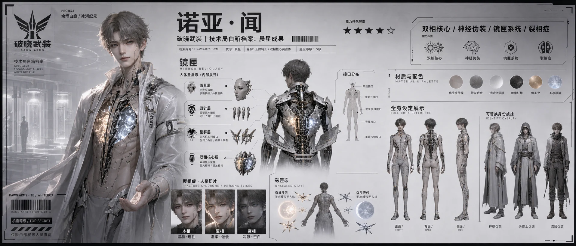 角色设定 诺亚闻